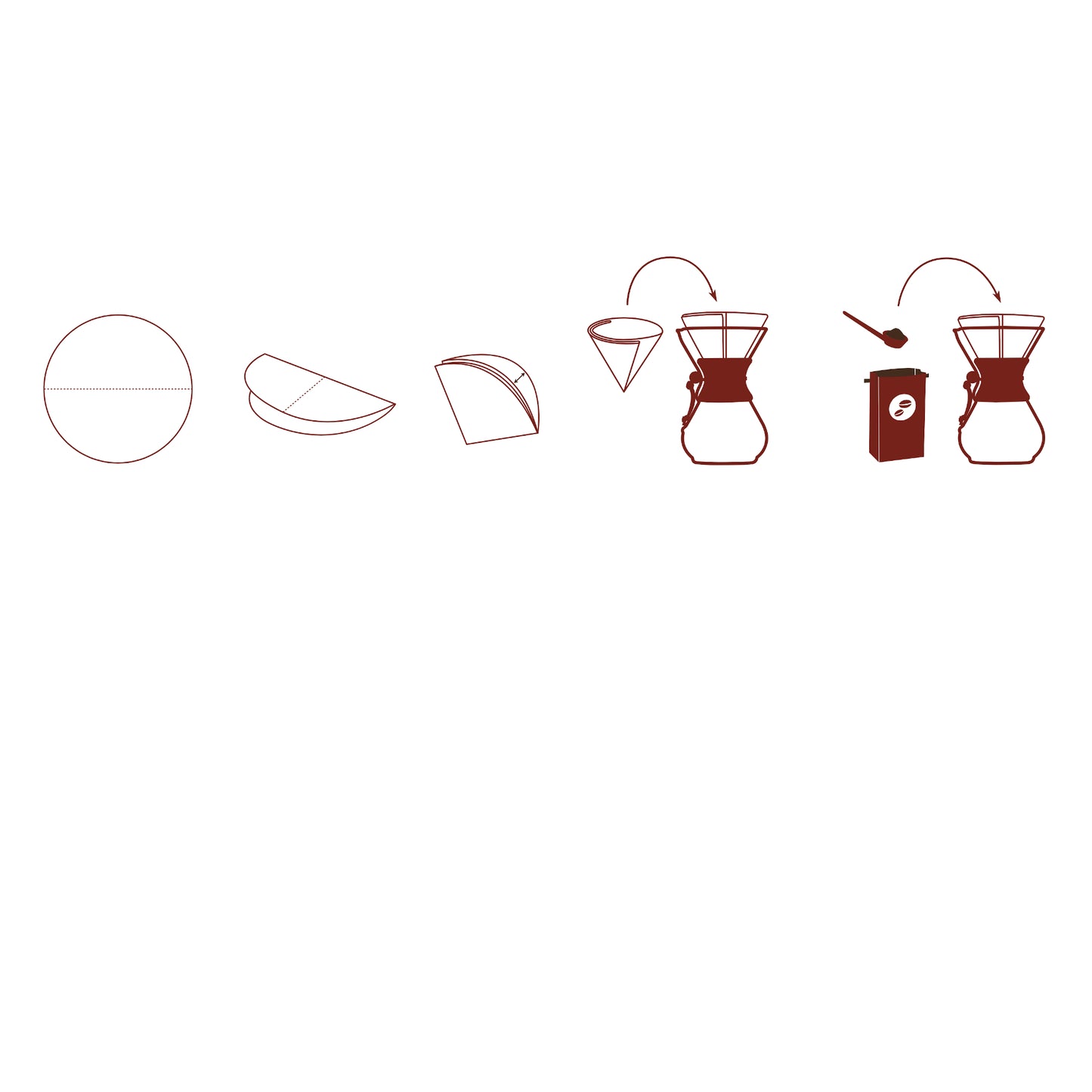 Chemex filter for 6, 8 and 10 cups carafe - unfolded