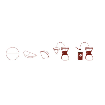 Chemex-Filter für 4 bis 13 Tassen - ungefaltet