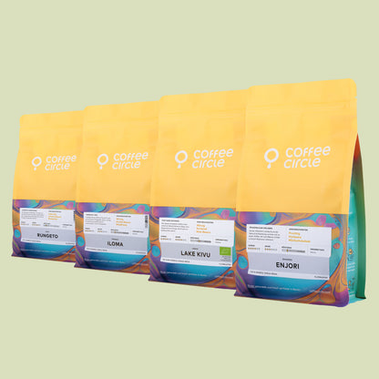 Filterkaffee Explorer Set
