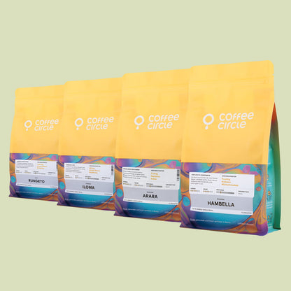 Filterkaffee Explorer Set
